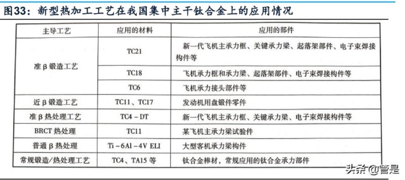 2026年镍基合金回收价格对比：新旧料价差下的实战变现指南