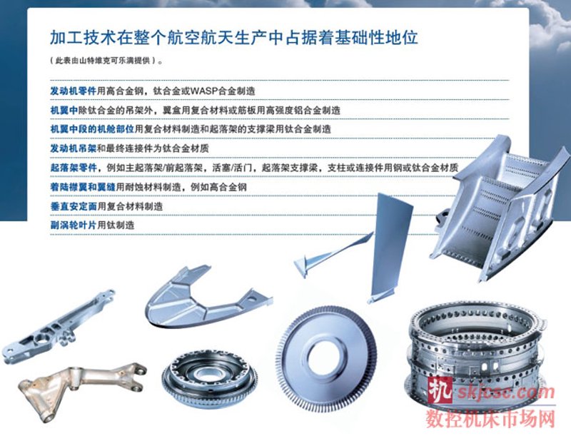航空钛合金加工