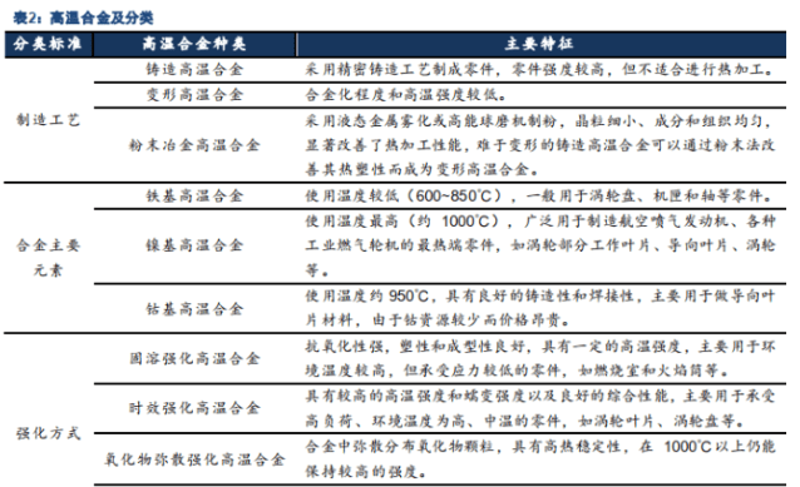 机械加工工艺手册：纸质版与数字版优劣势对比清单