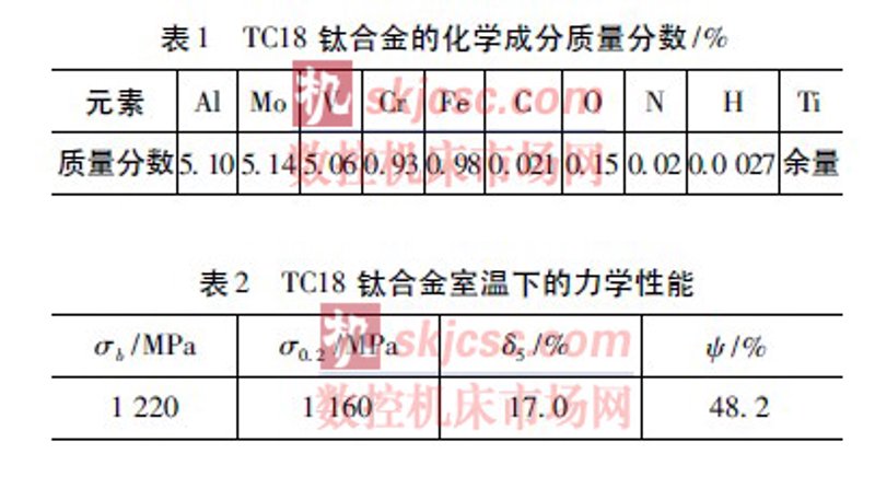 机械加工工艺手册：如何选择合适的加工方法